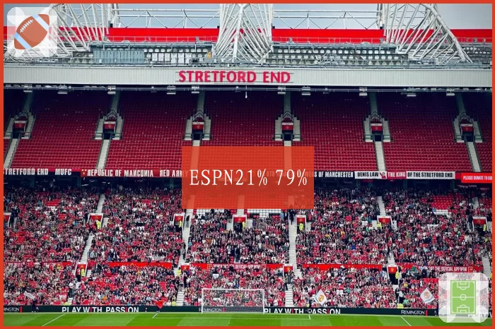 ESPN21% 79%